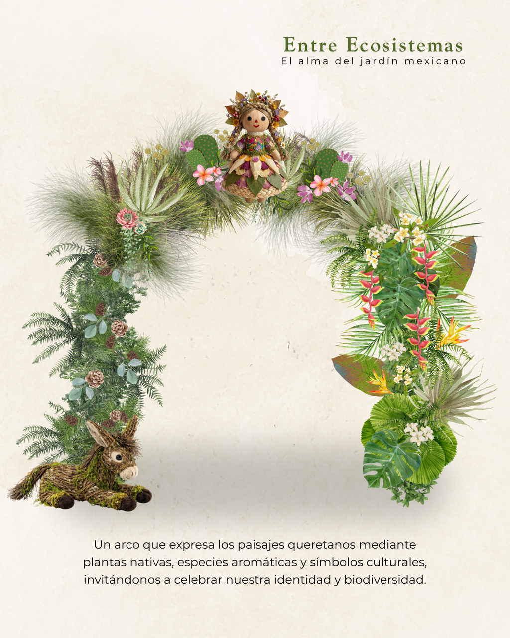 Recorrido Arcos florales